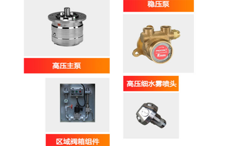 細(xì)水霧零件.png 細(xì)水霧零件.png